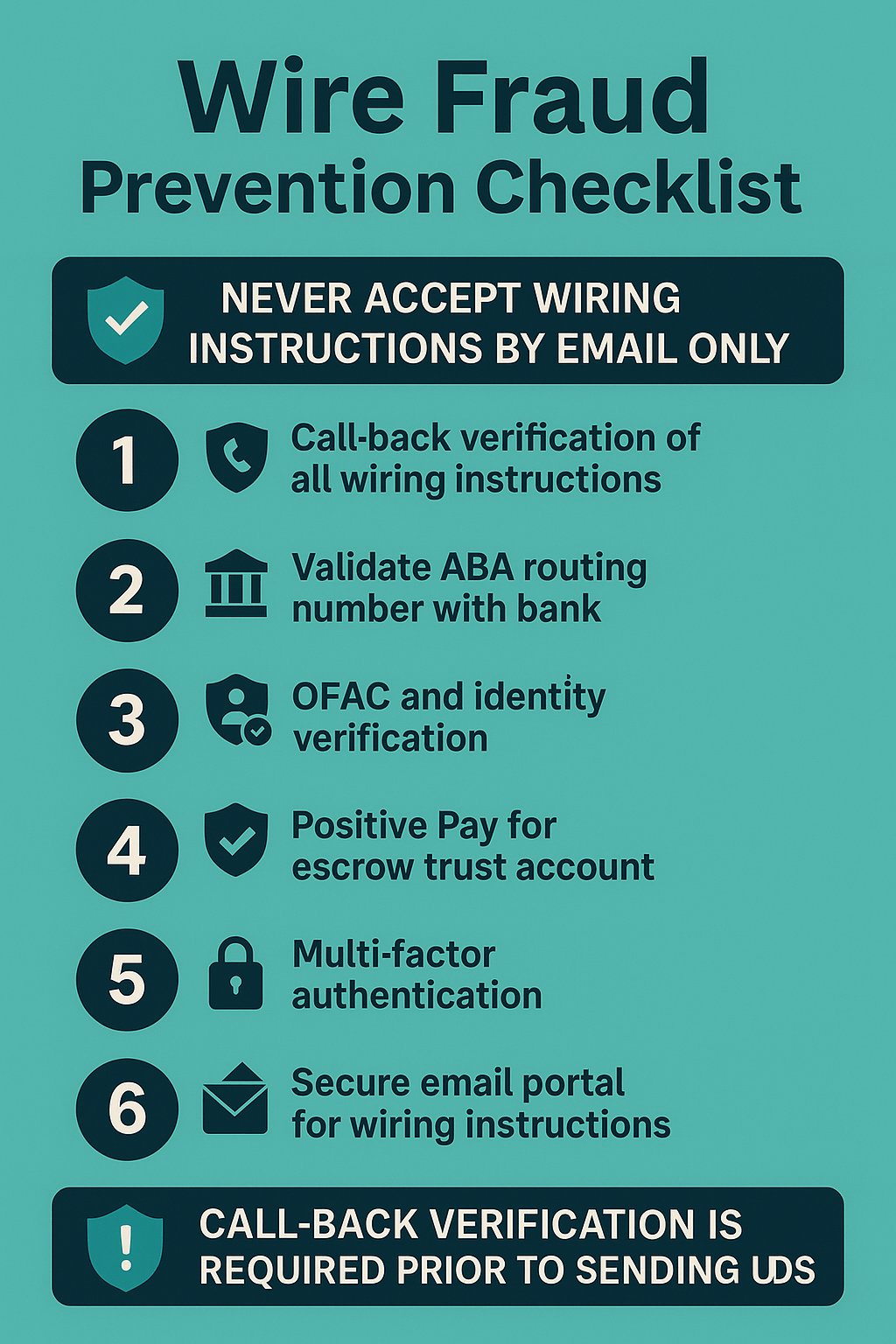 Wire fraud prevention checklist with callback verification, MFA, and secure portals