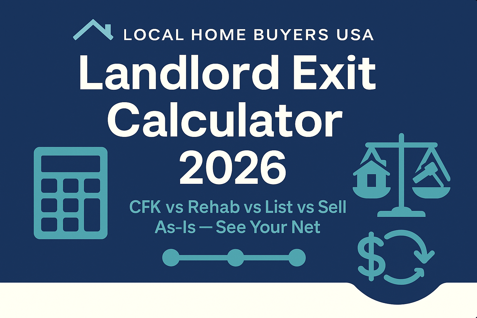Landlord exit calculator comparing CFK, rehab, listing, and as-is cash sale